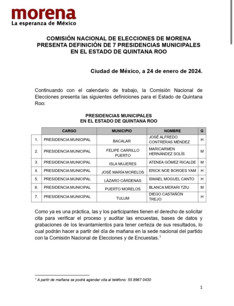 Morena presenta a sus precandidatos de siete presidencias municipales de Quintana Roo