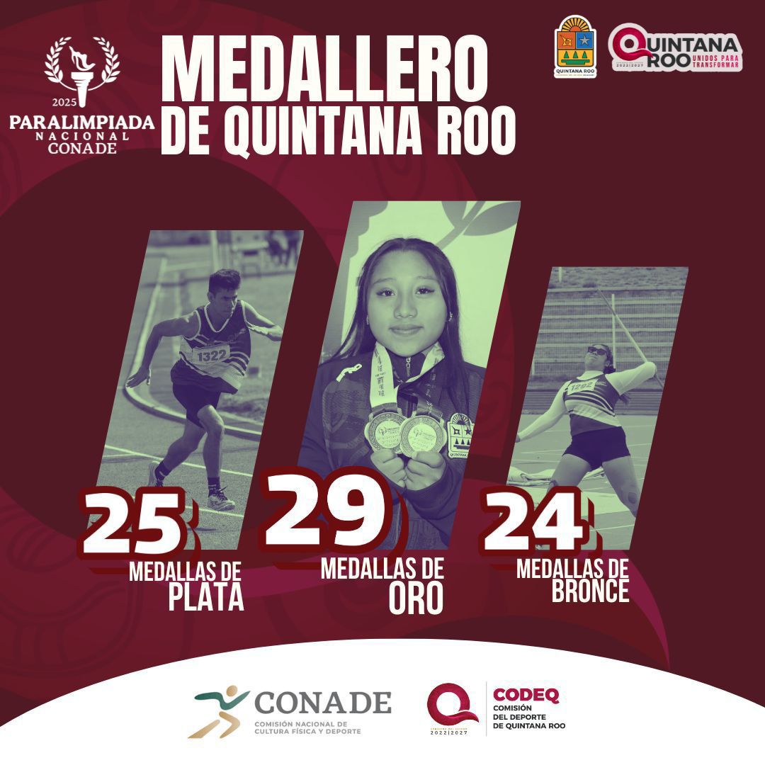 Hace historia Quintana Roo al imponer una nueva marca de medallas en la Paralimpiada Nacional CONADE 2025